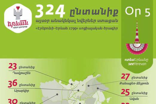 «Երևան՝ սիրո քաղաք» սոցիալական ծրագիրը շարունակվում է. օր հինգերորդ
