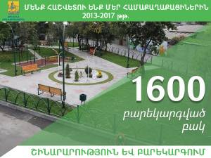 “We are accountable to our co-citizens”: the rates of improvement activities carried out in the capital in 2013-2017