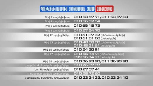 Բժշկի մոտ՝ առանց հերթի. Երևանի պոլիկլինիկաներում ներդրվում է էլեկտրոնային հերթագրման համակարգ