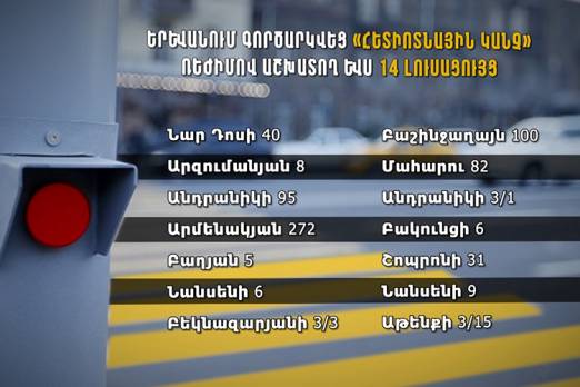 Երևանում գործարկվեց «Հետիոտնային կանչ» ռեժիմով աշխատող ևս 14 լուսացույց